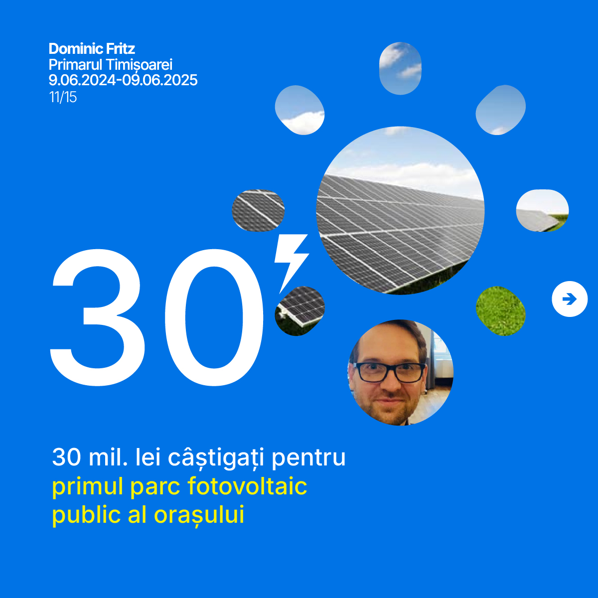 Raport 2024 - Slide 11